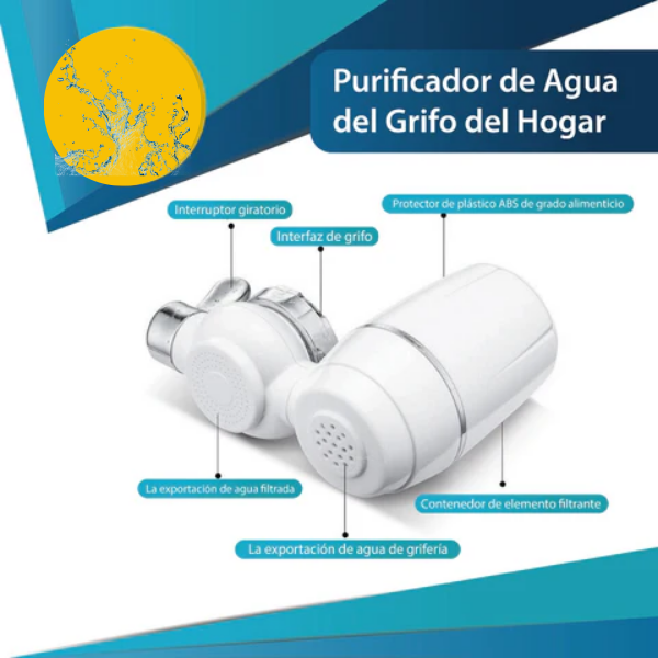 Filtro purificador de agua WaterPro® + Envío Gratis