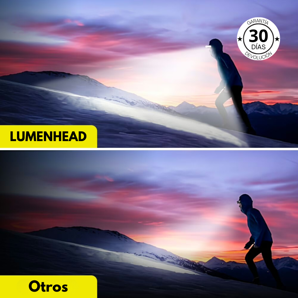 LUMENHEAD® Linterna Frontal LED Ultrabrillante