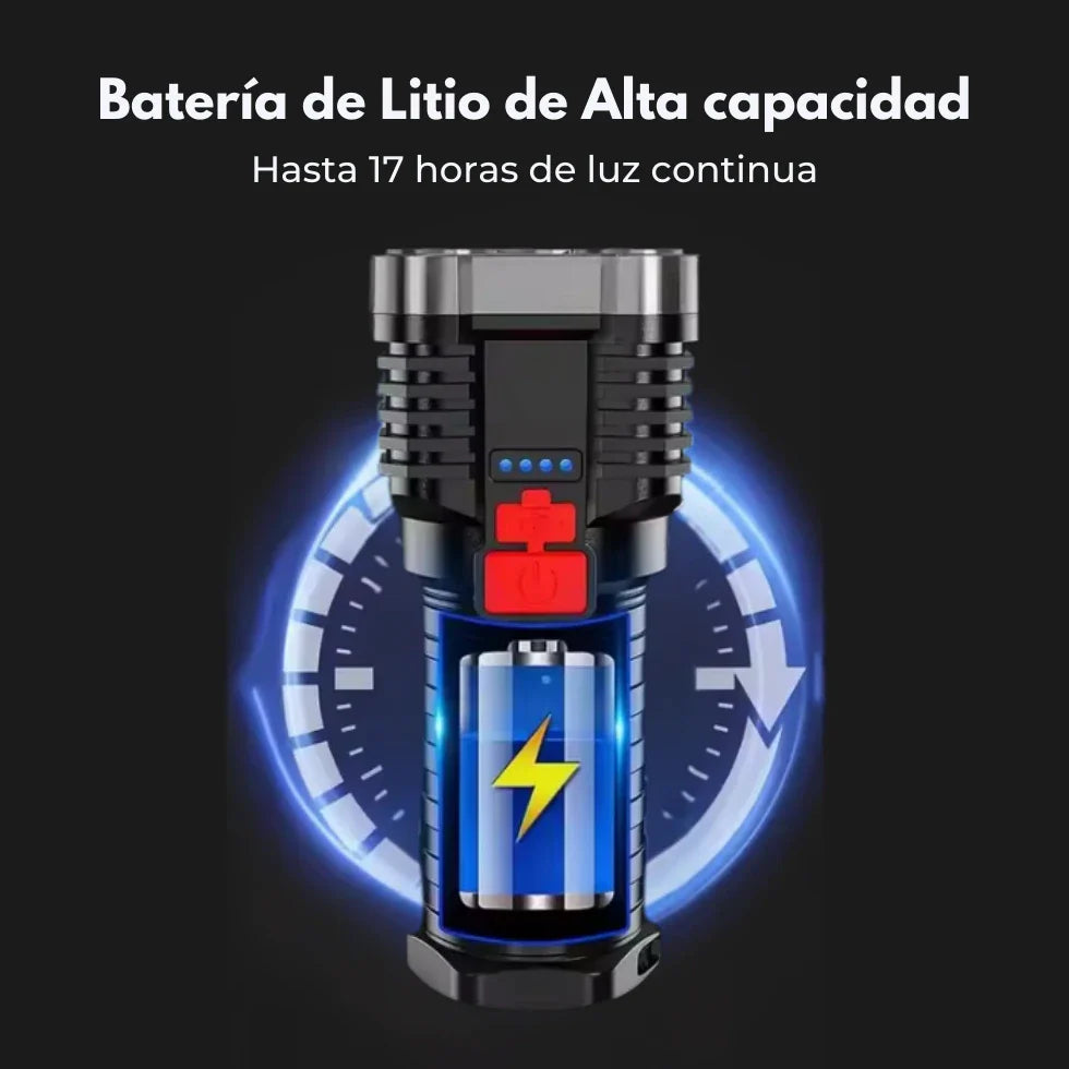 1+1 GRATIS | Linterna LED Militar Ultrabrillante para emergencias - TITANFORCE™