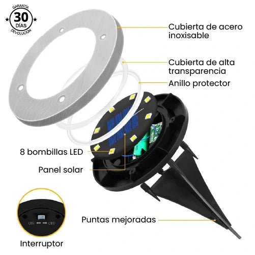 LUMIA | Pack Luces Metálicas Solares Ultrabrillantes para Exteriores