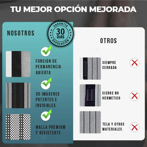 MYCLEANER | Limpiador eléctrico giratorio extensible 7 en 1