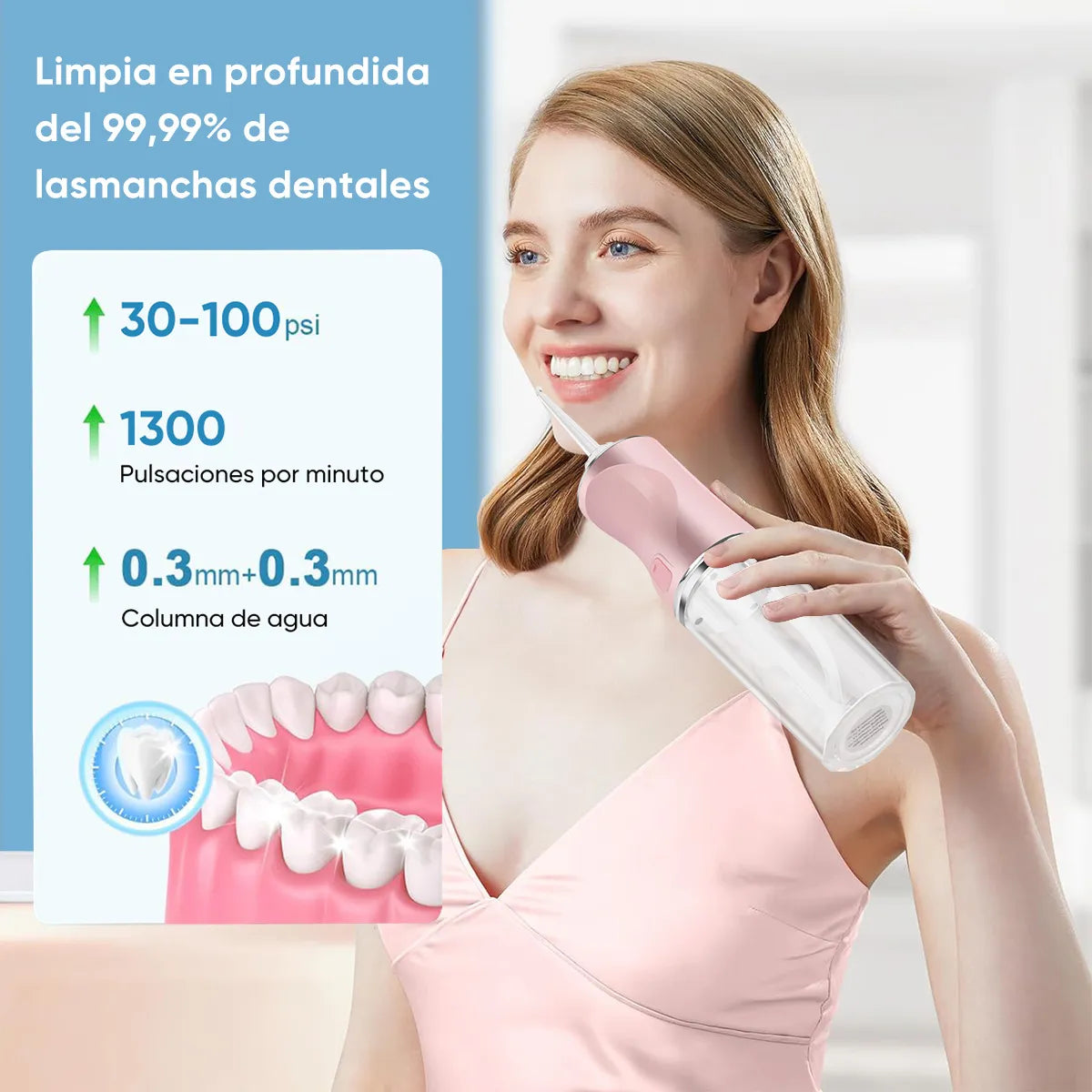 Dentix- Salud bucal profunda