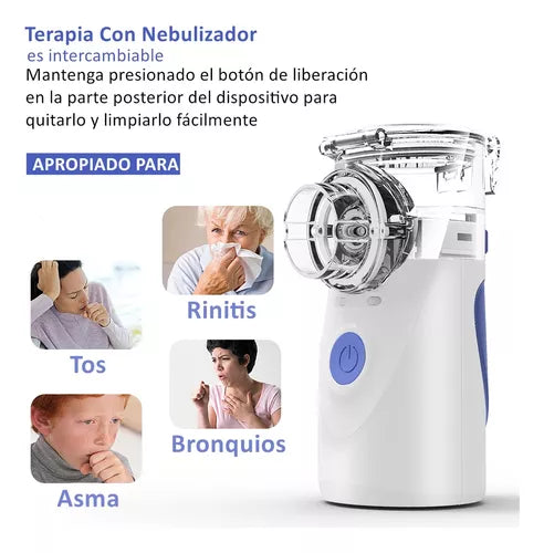 ¡Nebulizador Portátil Mesh 2.0: Respiración Fácil en Cualquier Lugar!