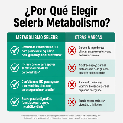 SOLO POR HOY 2X1 🎁 | SELERB — Apetito, metabolismo y bienestar en equilibrio