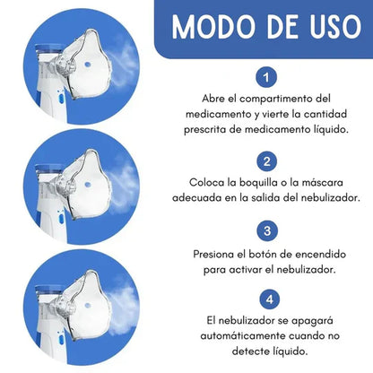 Nebupro® – Respiración Segura para Toda la Familia