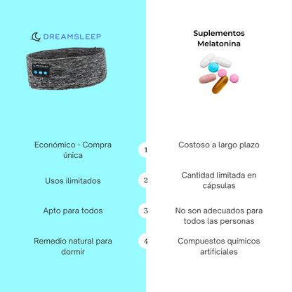 DREAMSLEEP® Audífonos Bluetooth para dormir