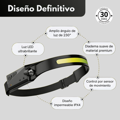 LUMENHEAD® Linterna Frontal LED Ultrabrillante