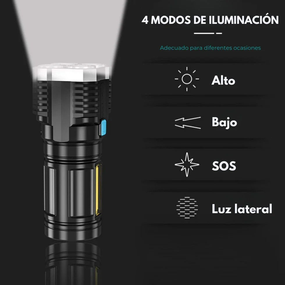 1+1 GRATIS | Linterna LED Militar Ultrabrillante para emergencias - TITANFORCE™