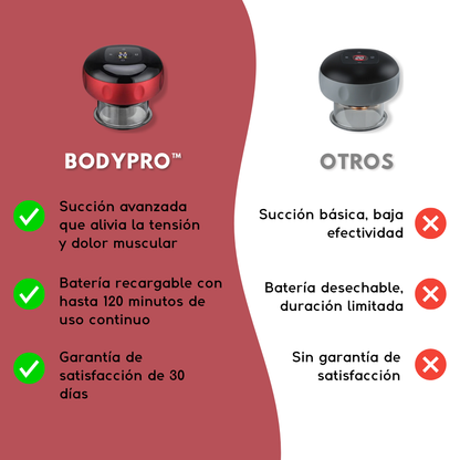 BODYPRO™ | VENTOSA MASAJEADORA INTELIGENTE