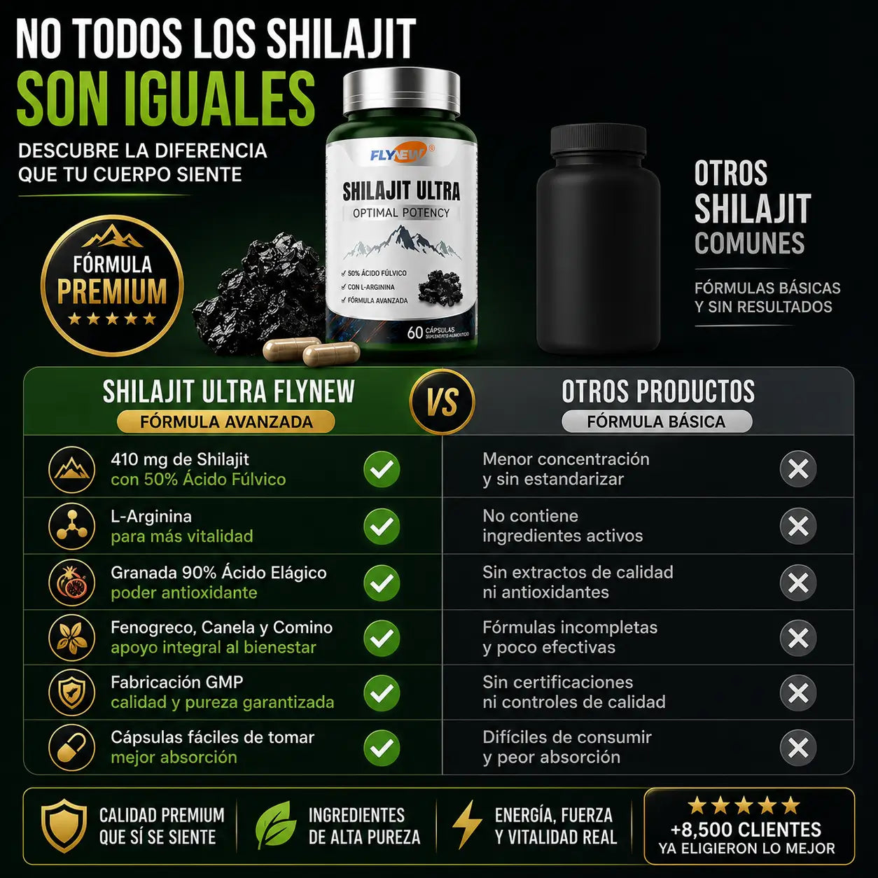 Shilajit Ultra Potencia Óptima MAXIMA VITALIDAD