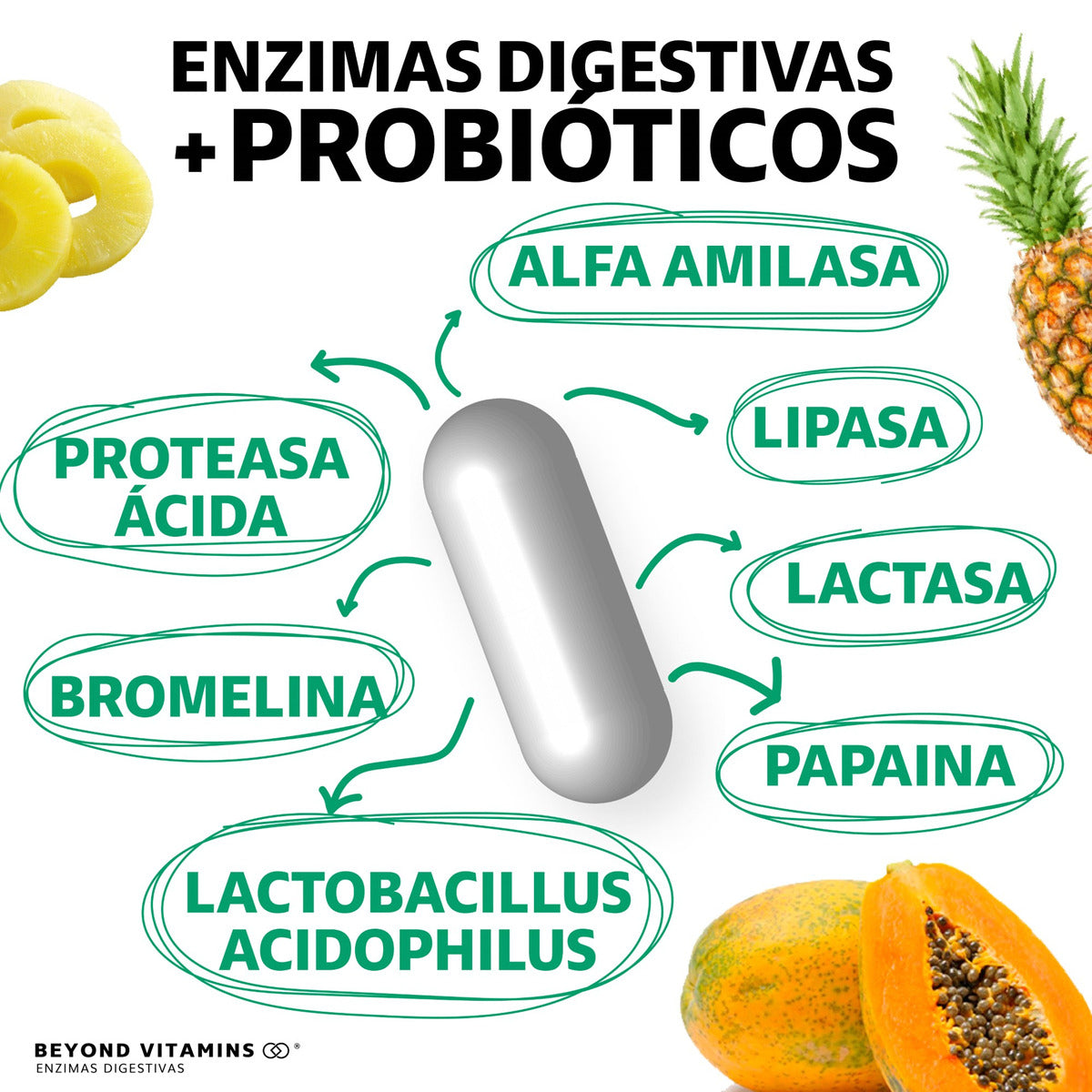 Enzimas Digestivas + Probióticos Beyond Vitamins  | SOLO POR HOY 2X1