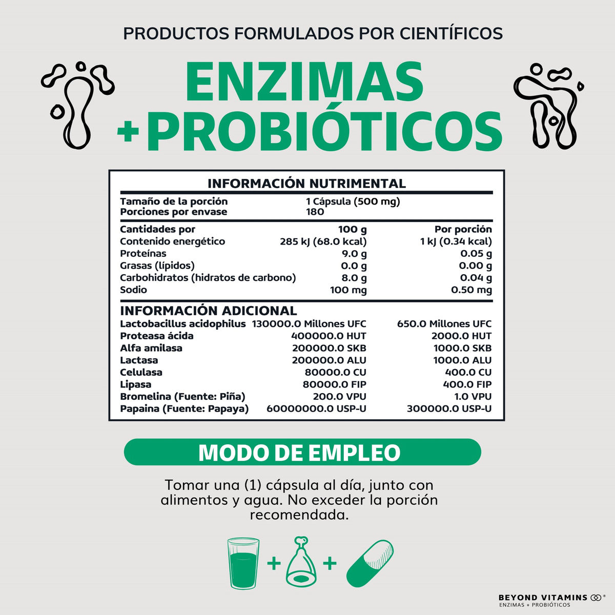 Enzimas Digestivas + Probióticos Beyond Vitamins  | SOLO POR HOY 2X1