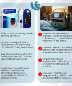 [Official Store] Seurico™ Next-Generation Intelligent Multifunctional Non-Invasive Laser Blood Glucose Meter [99.9% Accuracy][Official Store]Seurico™ Next-Generation Intelligent Multifunctional Non-Invasive Laser Blood Glucose Meter [99.9% Accuracy]【Ceoer
