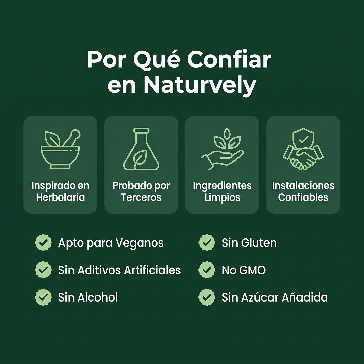 Naturvely — Gotas Herbales de Drenaje Linfático