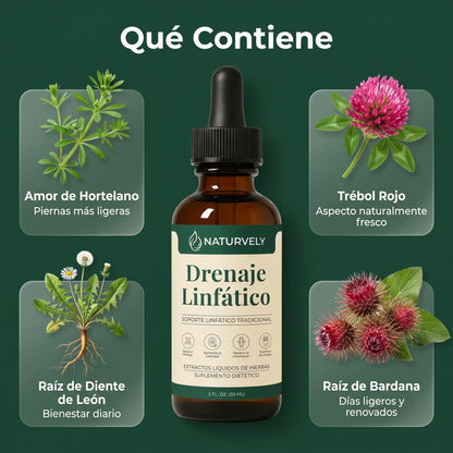 Naturvely — Gotas Herbales de Drenaje Linfático